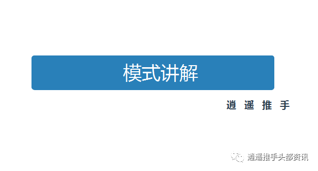 逍遥推手佣金比例及升级政策:如何3个月赚10万插图 逍遥推手佣金比例详解:如何3个月赚10万