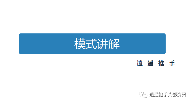 逍遥推手佣金比例详解：如何3个月赚10万