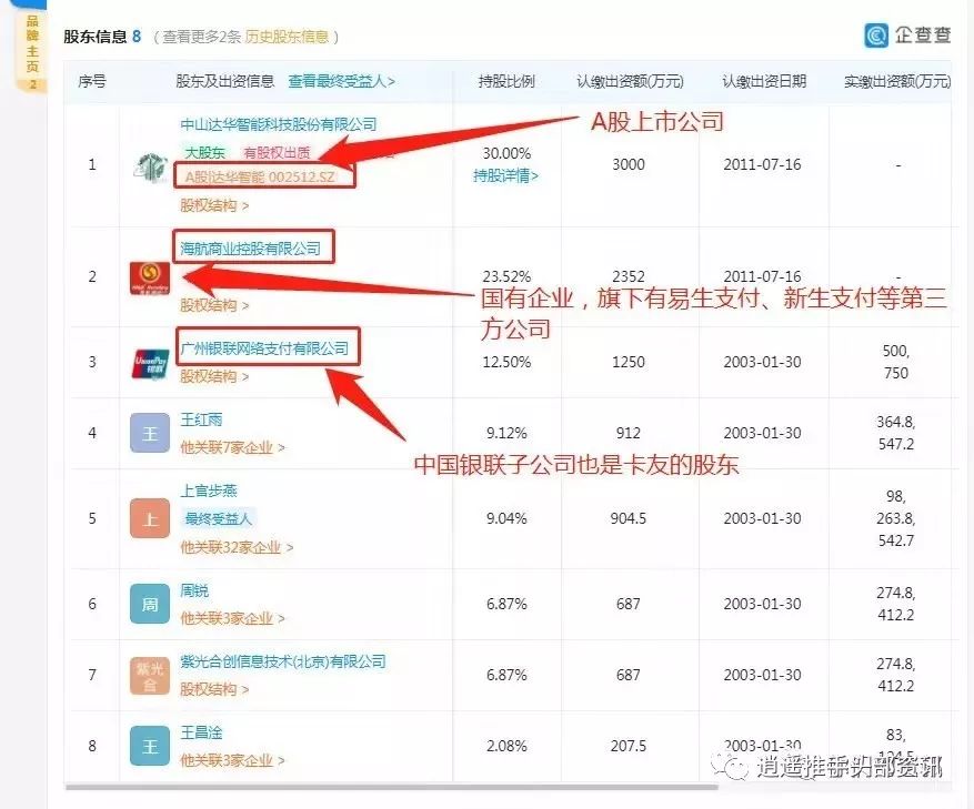 逍遥推手是属于卡友支付的吗插图 逍遥推手是属于卡友支付的吗插图