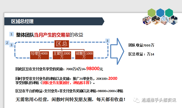 逍遥推手佣金比例详解：如何3个月赚10万