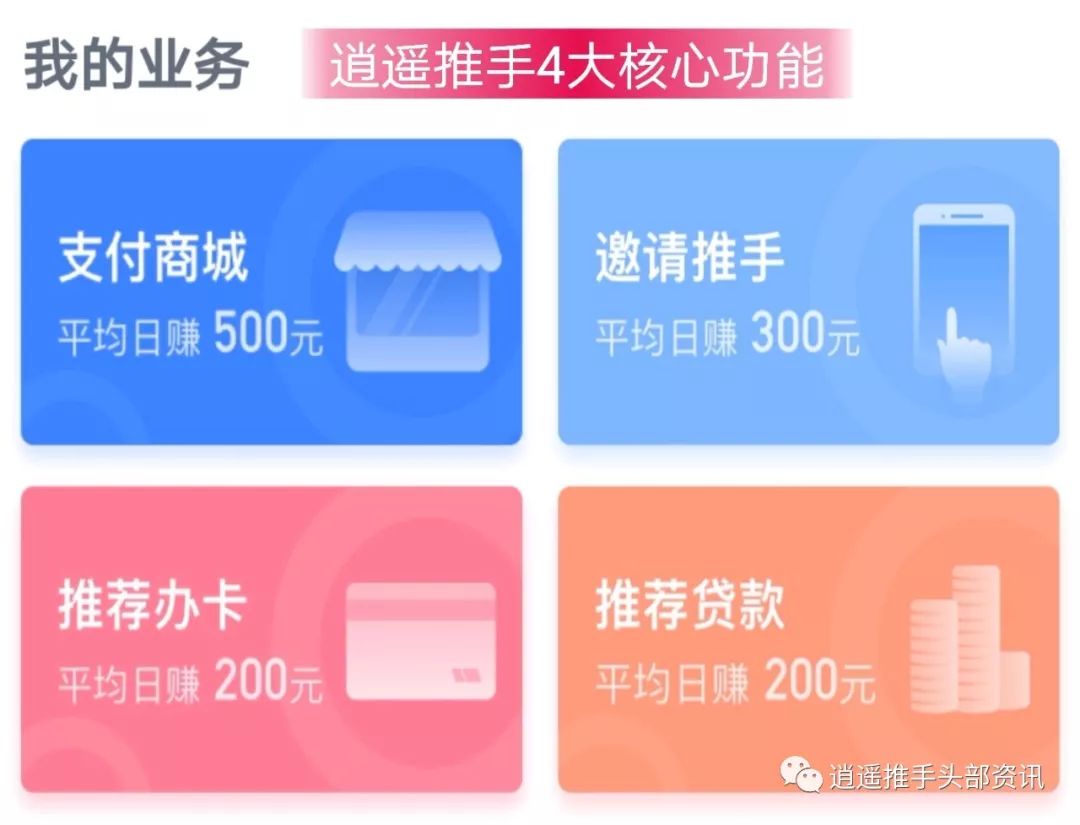 逍遥推手到底是什么? 逍遥推手是干嘛的
