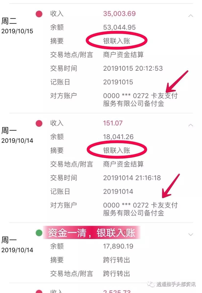 给大家普及一下知识,我们所有平时消费的商户,分为三类:标准类,优惠类