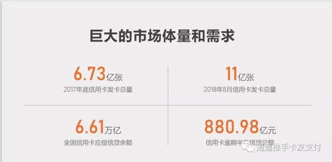 卡友支付友刷怎么样？