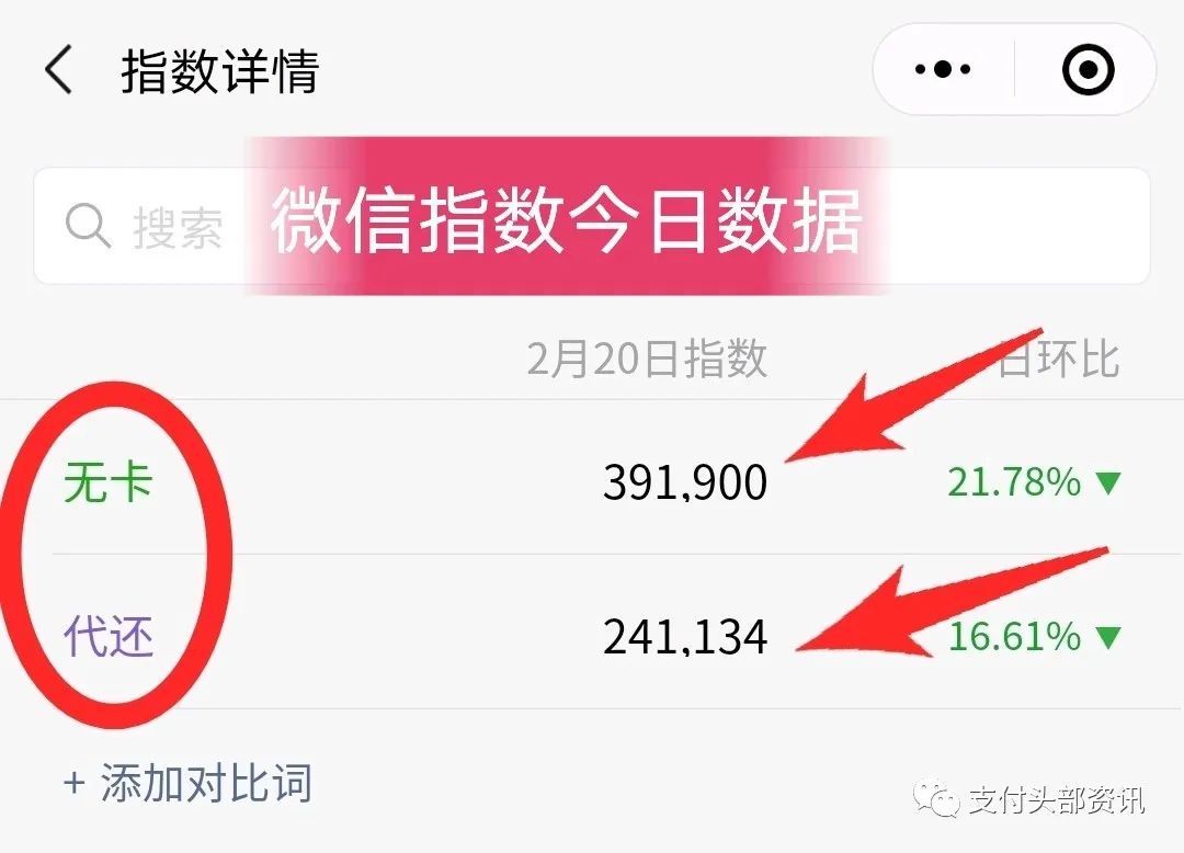 逍遥推手，无卡支付和智能代还功能怎么搭配使用？