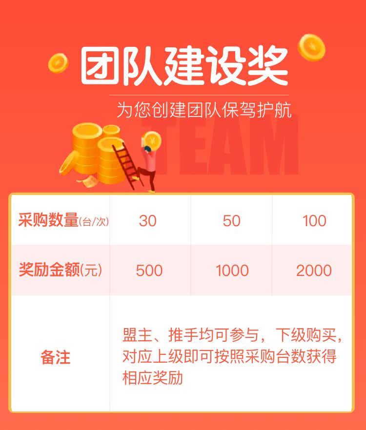隔离经济下的生存法则