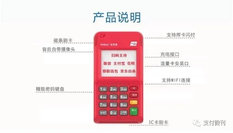 合利宝POS——卡神必备POS! 合利宝POS——卡神必备POS!