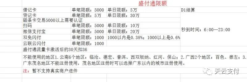 盛付通电签注册流程、扫码功能开通、WIFI连接教程