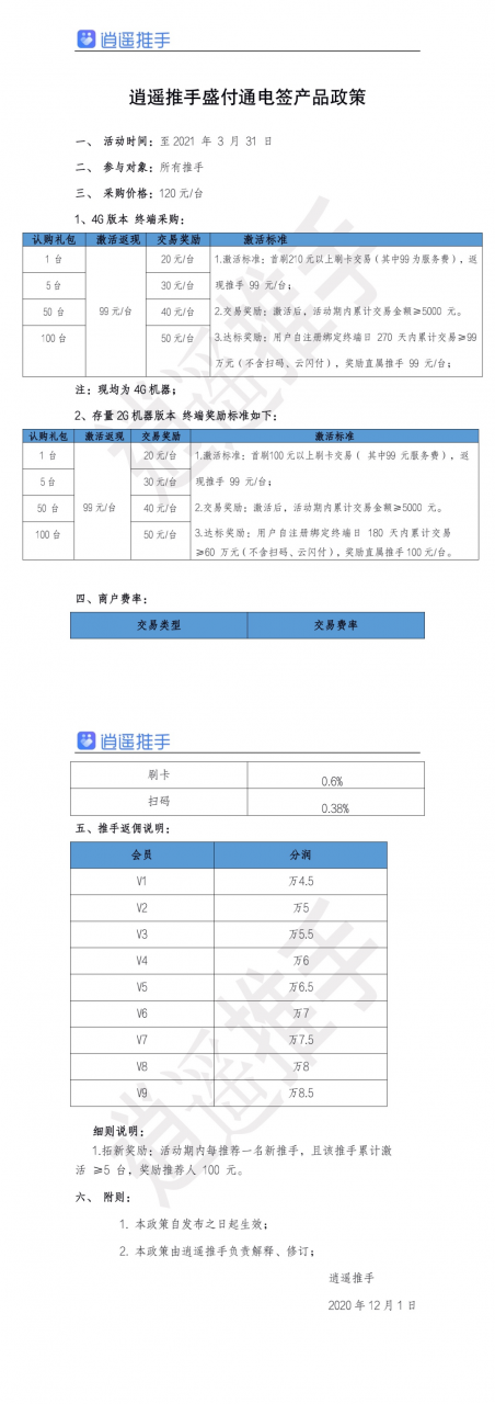 自动草稿