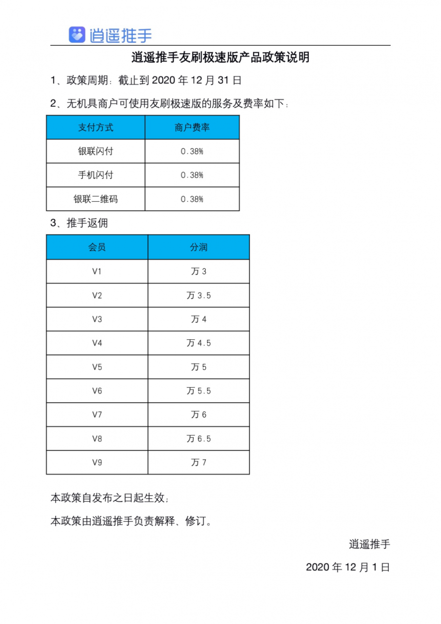 自动草稿