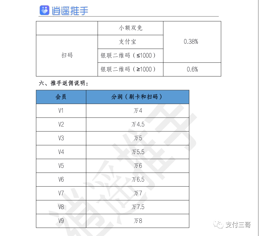 逍遥推手杉德传统POS 产品政策