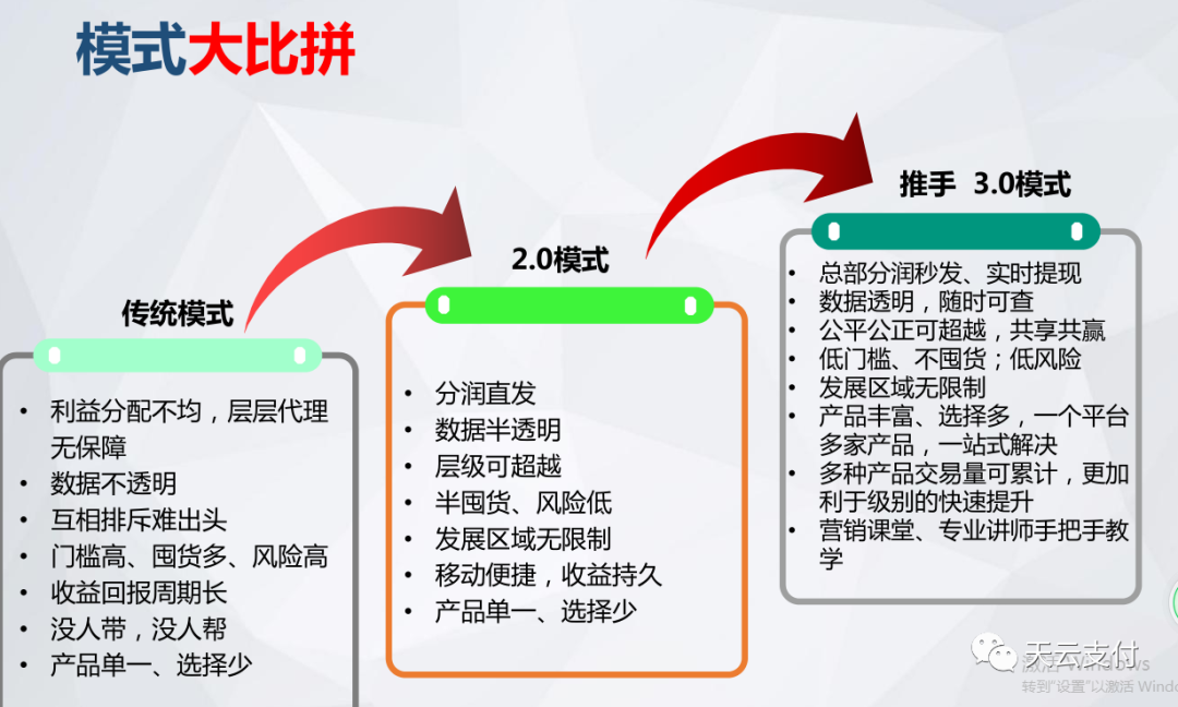 自动草稿 自动草稿