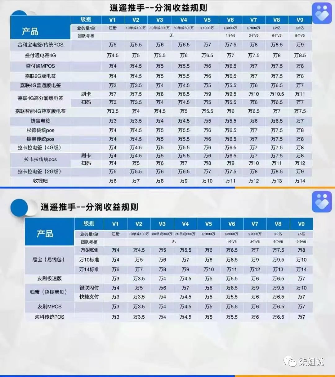逍遥推手是什么? 逍遥推手是什么?