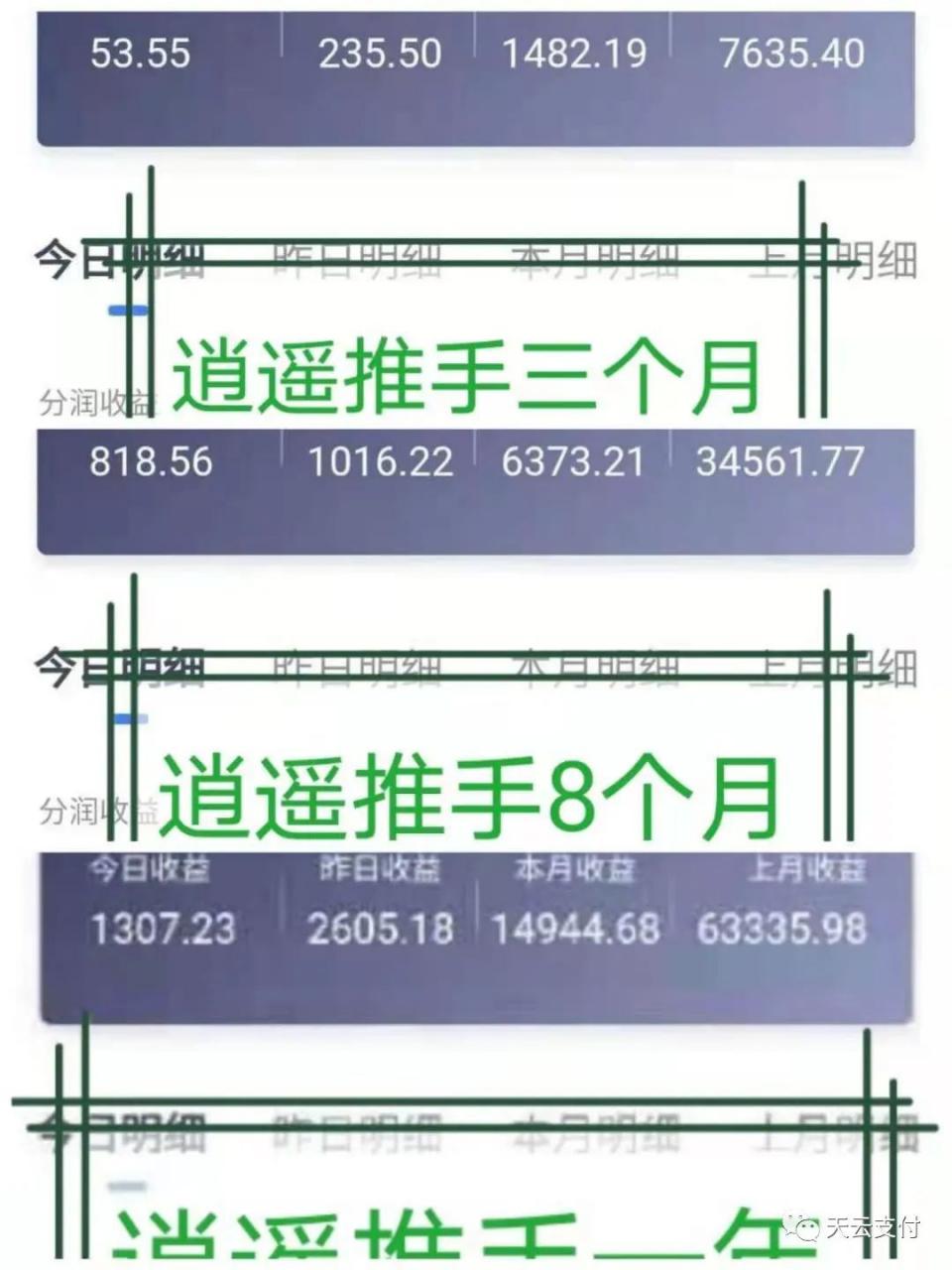 逍遥推手核心优势解读——自己才是最佳产品