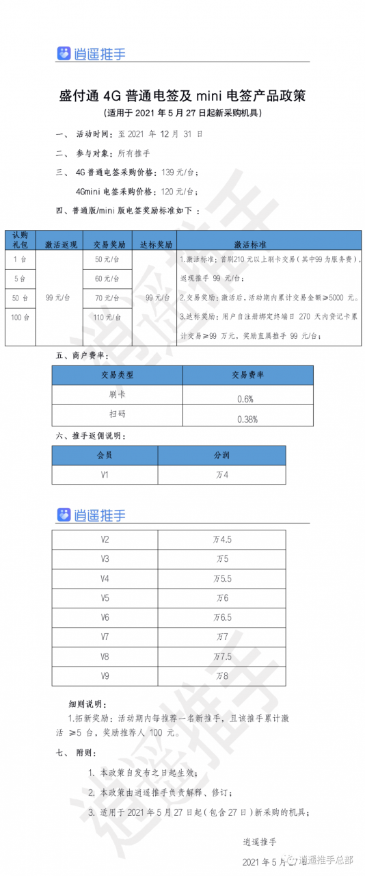 自动草稿