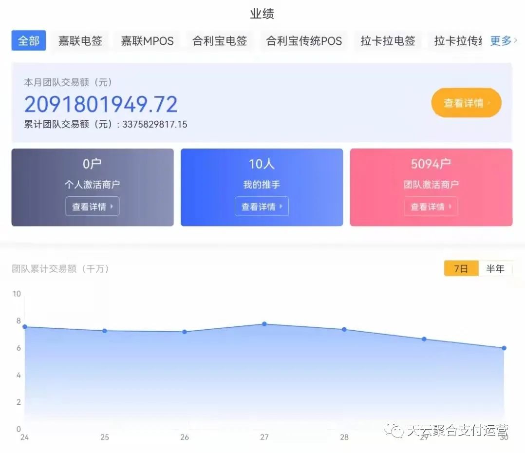 自动草稿 自动草稿