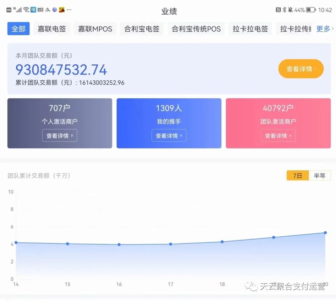 自动草稿 自动草稿