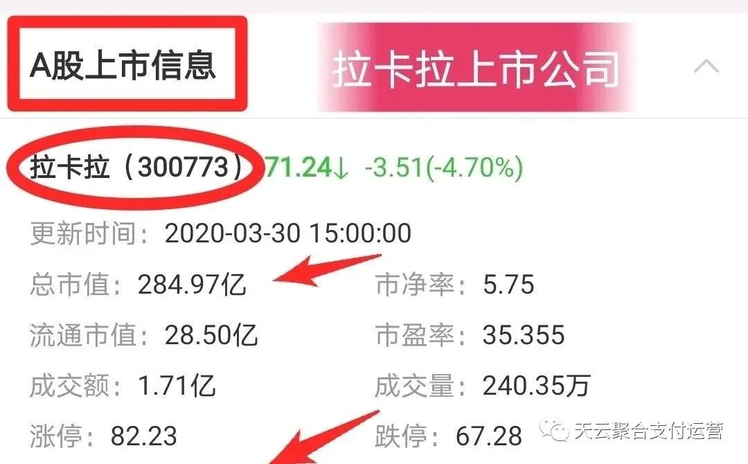 史上最全面解析:拉卡拉电签的9大核心优势! 史上最全面解析:拉卡拉电签的9大核心优势!