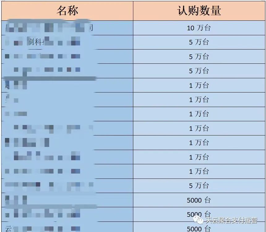 逍遥推手支付界航空母舰