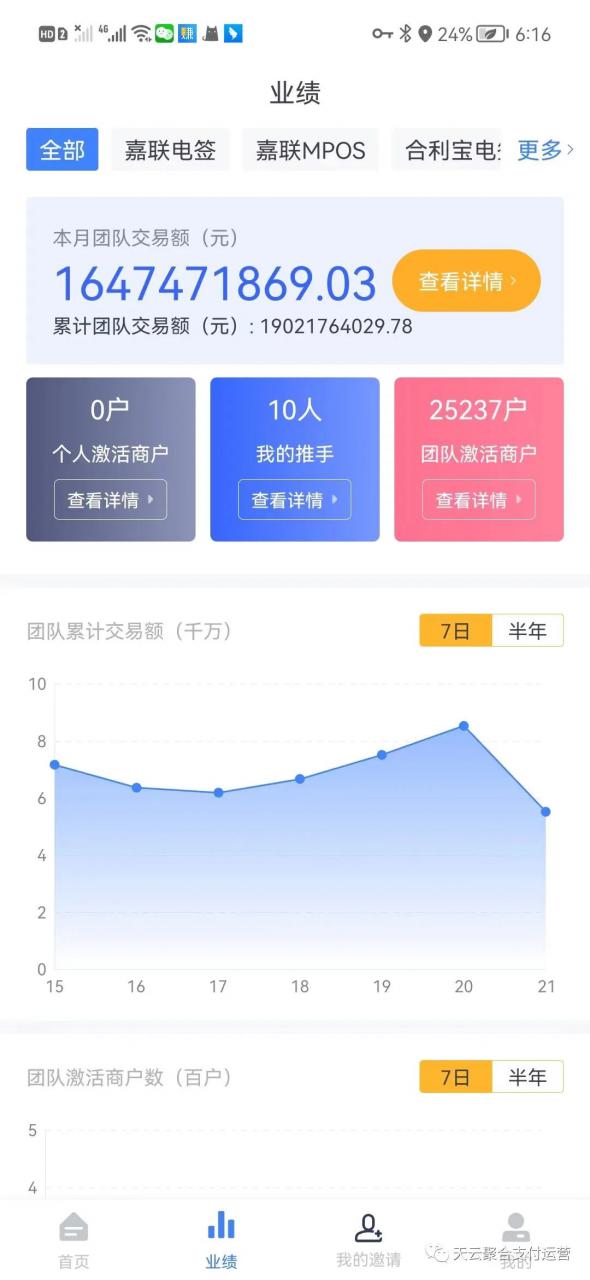 支付POS快车道，海科官品+汇付天下星云付速度抢占市场