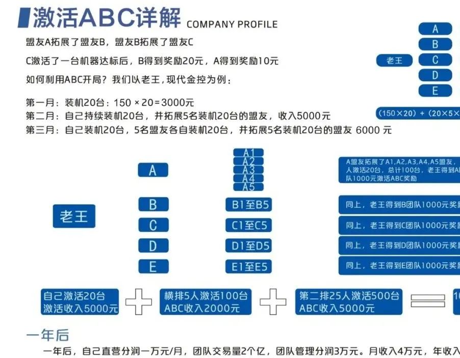 逍遥推手最新政策解读（详版）