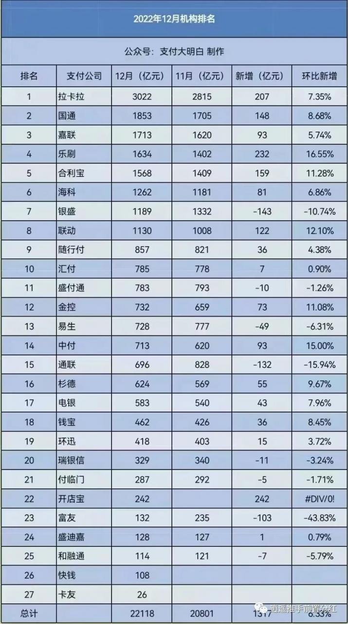 立富联盟伙伴看过来,我们是你最安全的港湾 立富联盟伙伴看过来,我们是你最安全的港湾
