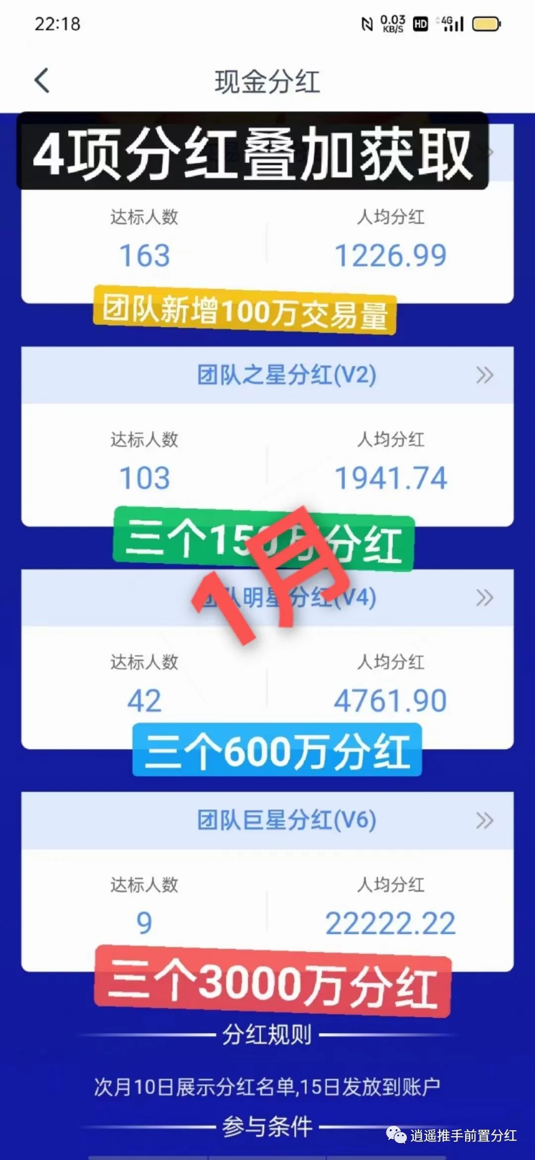 逍遥推手前置分红一出来,分润都不香了插图3 图片