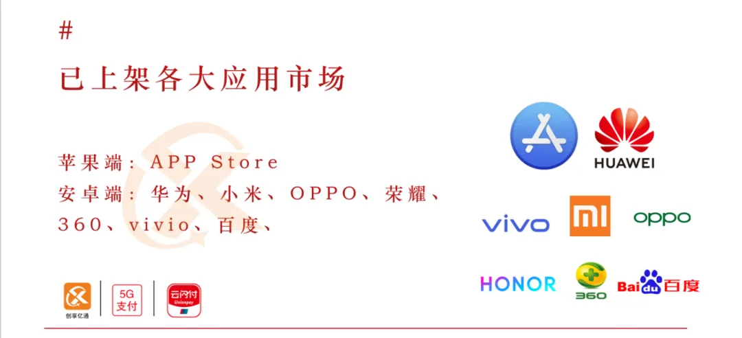 云闪付扫码支付产品和创享亿通介绍插图3 图片